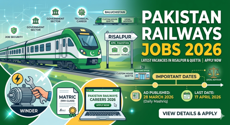 Pakistan Railways Jobs 2026 – Latest Vacancies in Risalpur
